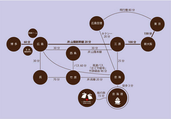 A picture containing music Description generated with high confidence