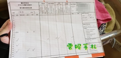 順產紀錄 - 進食換片表格