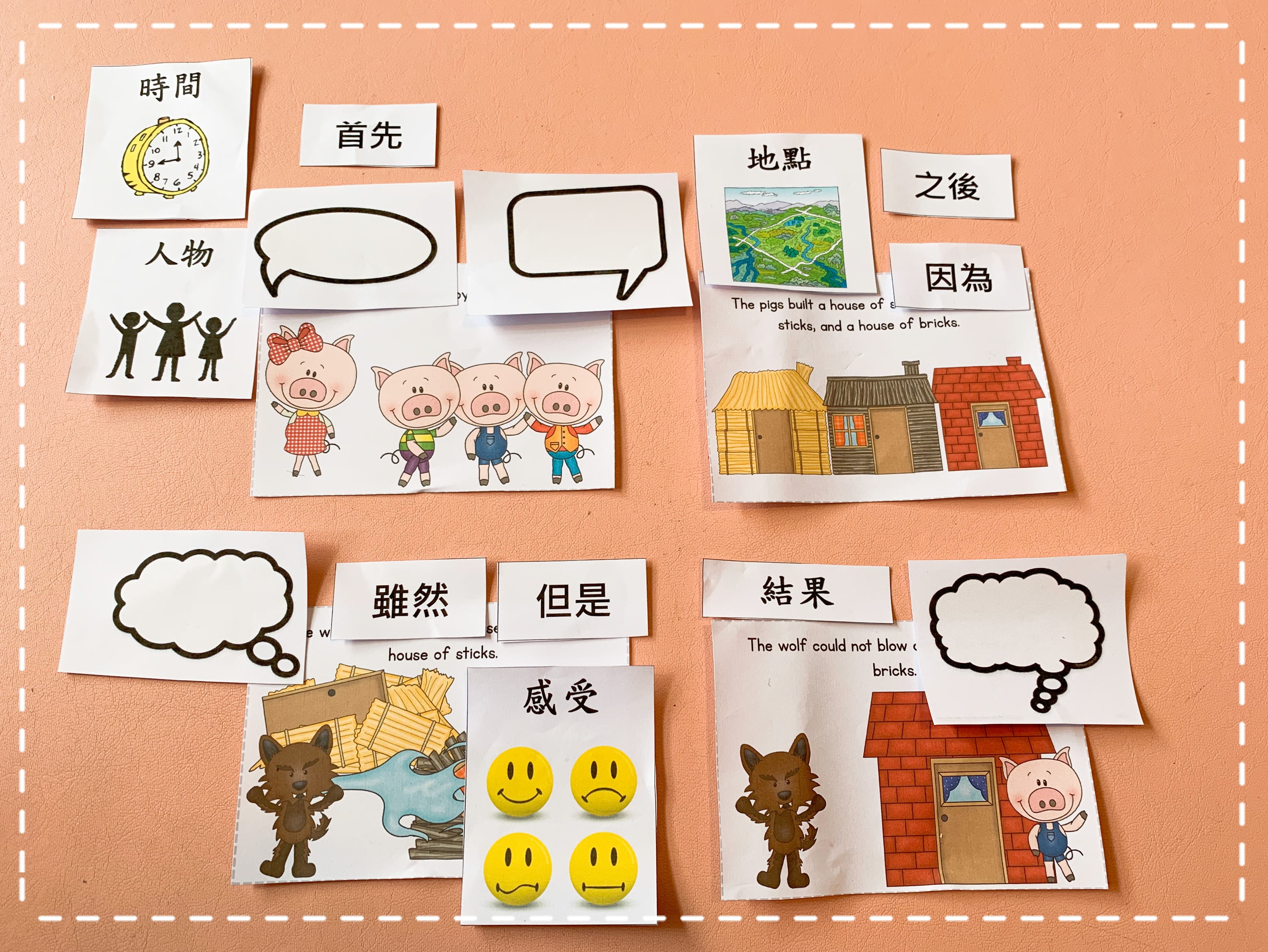 預備面試 - 故事元素、連接詞和人物對話