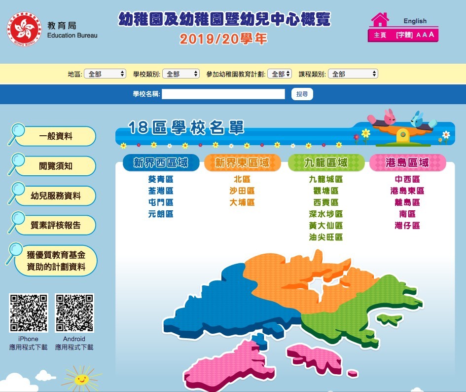 概覽涵蓋全港約1,050所幼稚園的資料,包括在2019/20學年參加幼稚園教育計劃的幼稚園名單
