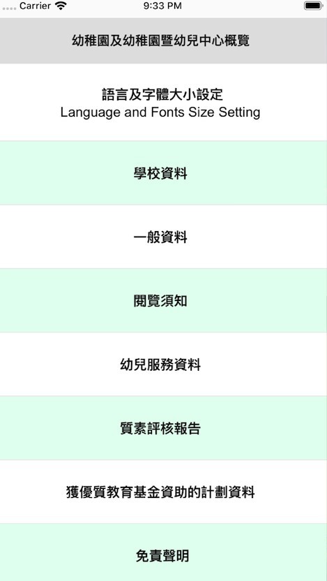 資訊一目了然,不會再被密密集集的文字嚇到頭痛了!