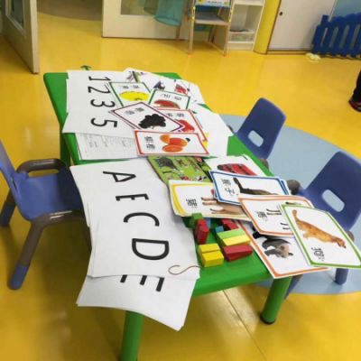 幼稚園面試 - 主要分為個人或小組面試