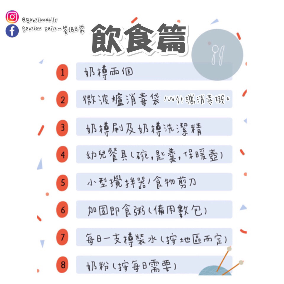 親子旅行 - 行李清單