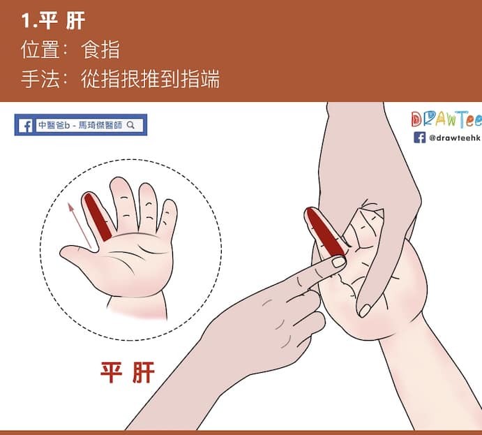 穴位按摩:平肝