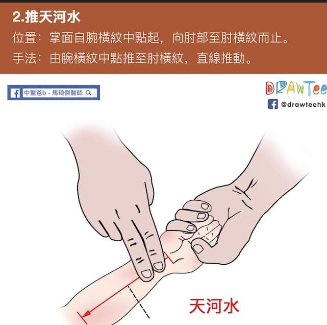 穴位按摩:天河水