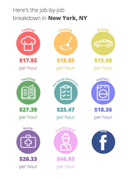 當爸媽只有無限付出，沒有實質收鑊