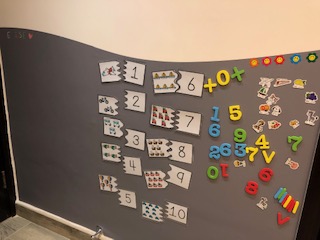 自製教材 - 磁石牆貼