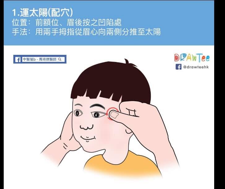 用兩姆指從眉心向兩側分推至太陽