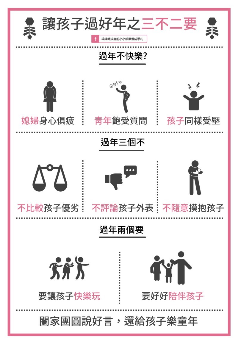 鋅鋰師拔麻