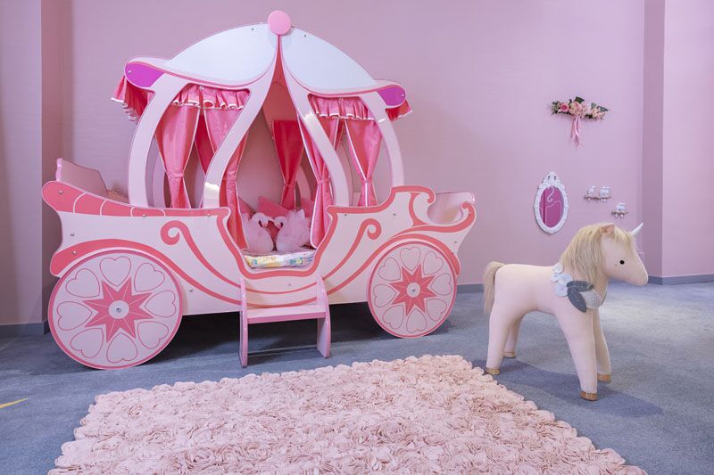 本地遊玩 - 兒童主題房