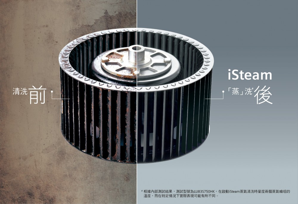 Siemens Home Appliances