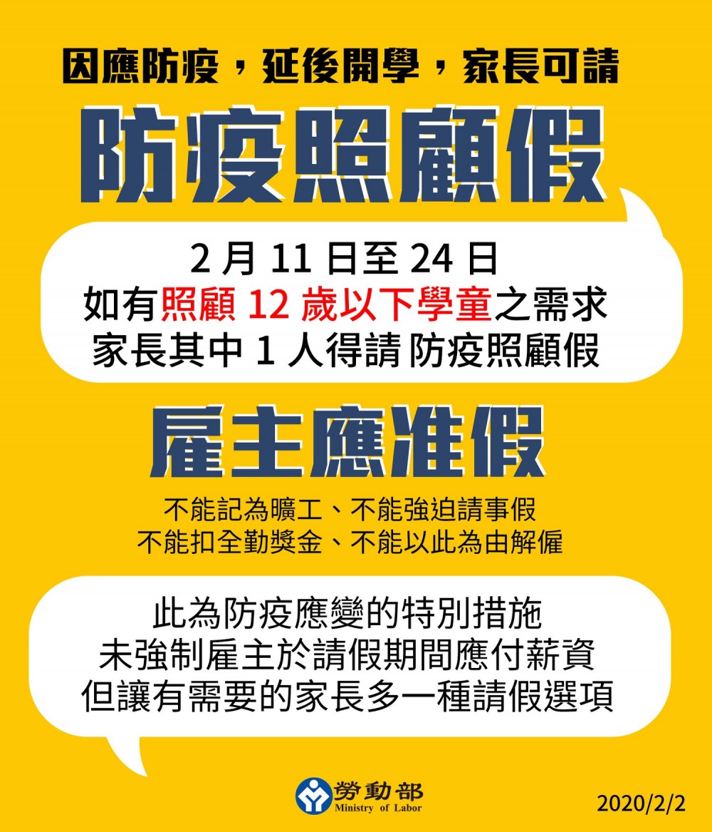 台灣勞動部