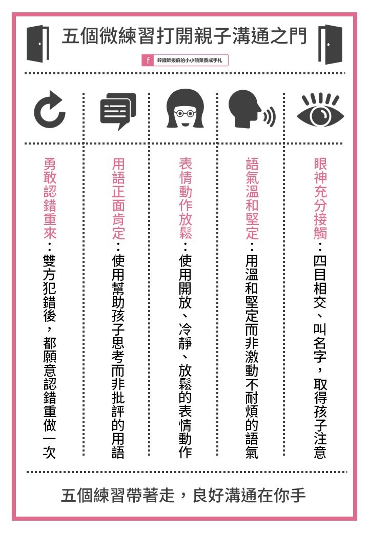 鋅鋰師拔麻