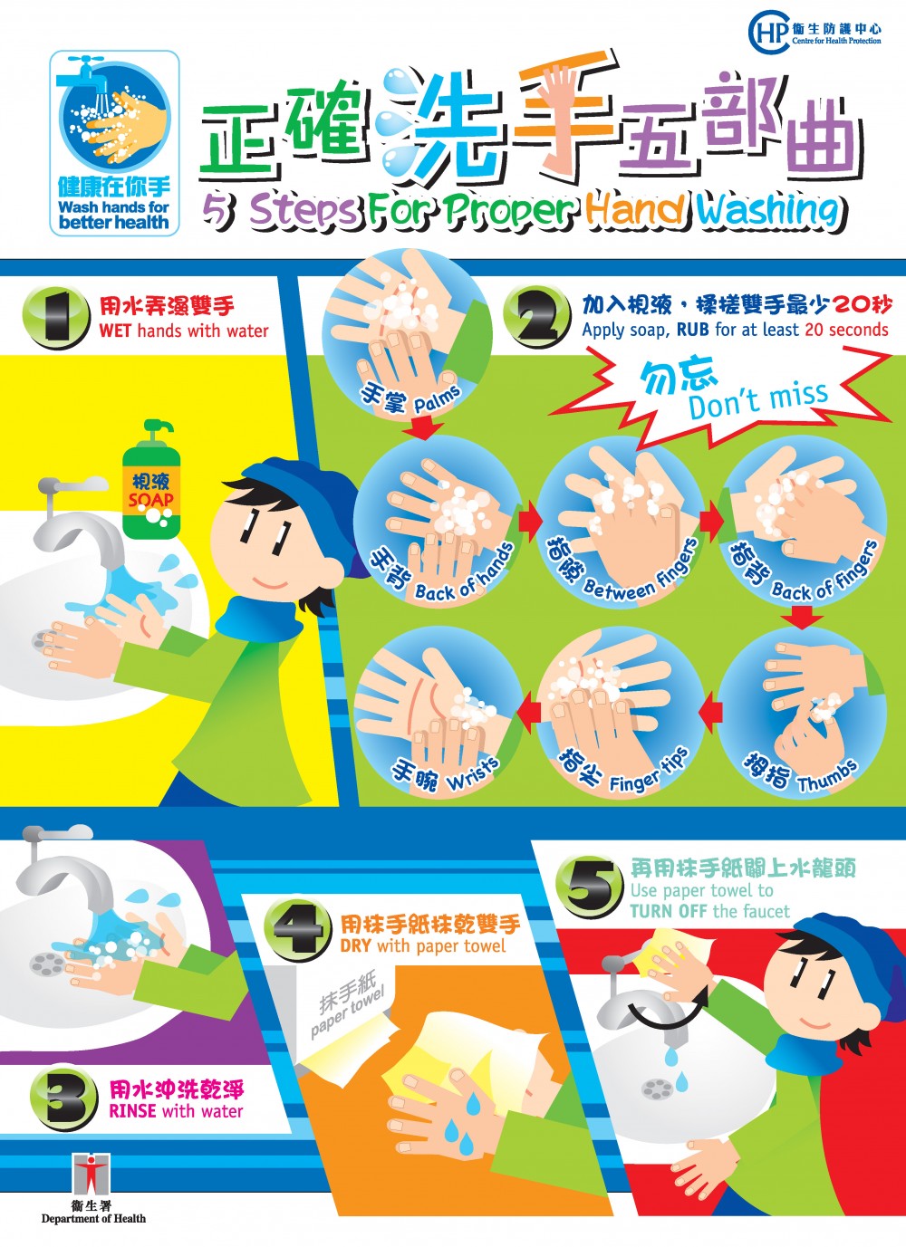 衞生防護中心