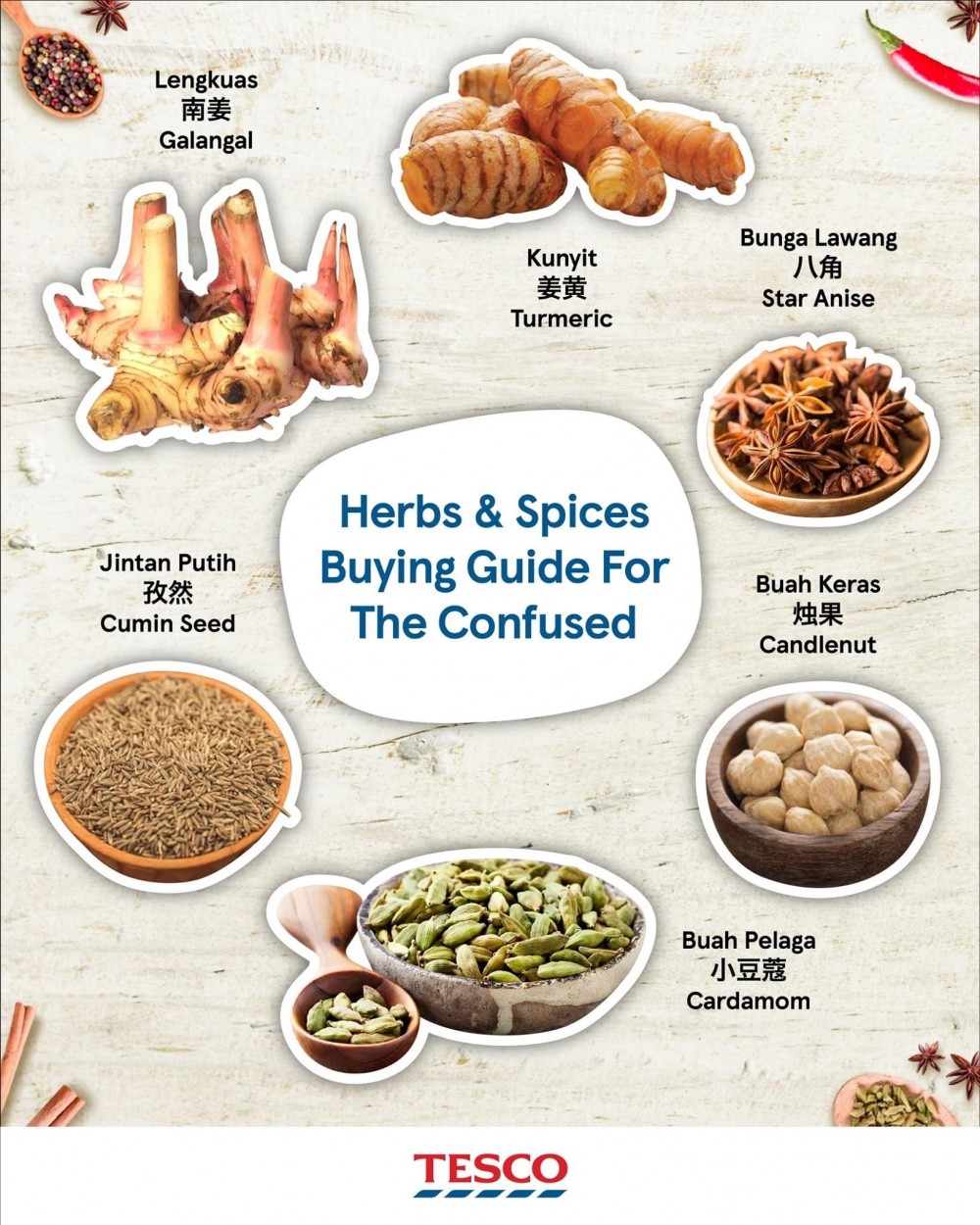 Tesco Malaysia Facebook