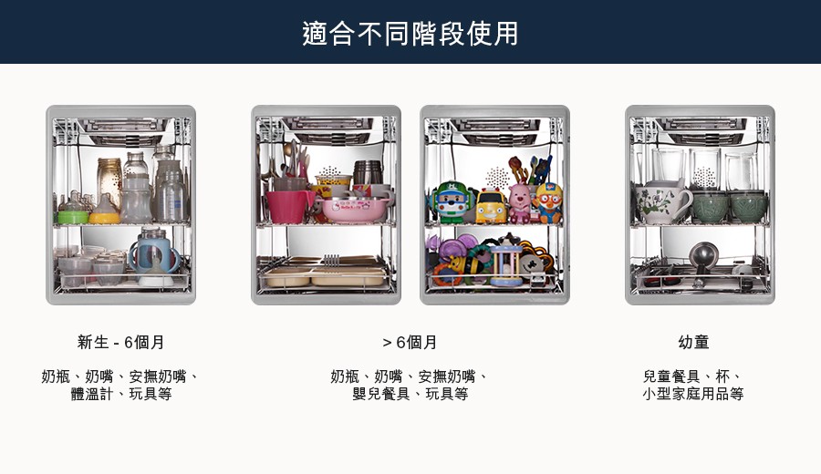 【MamiDaily送大禮】最有效的全方位殺菌方法:Haenim喜臨UV消毒烘乾機