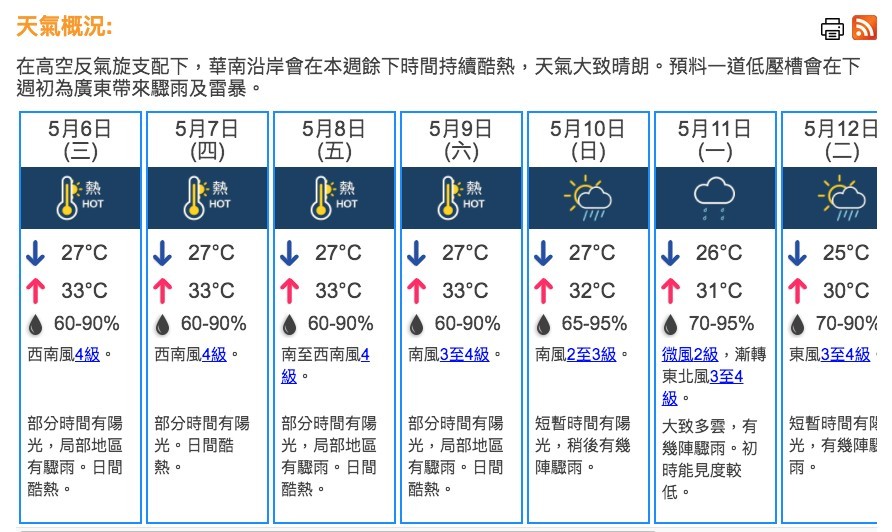 天氣炎熱要特別照顧小朋友