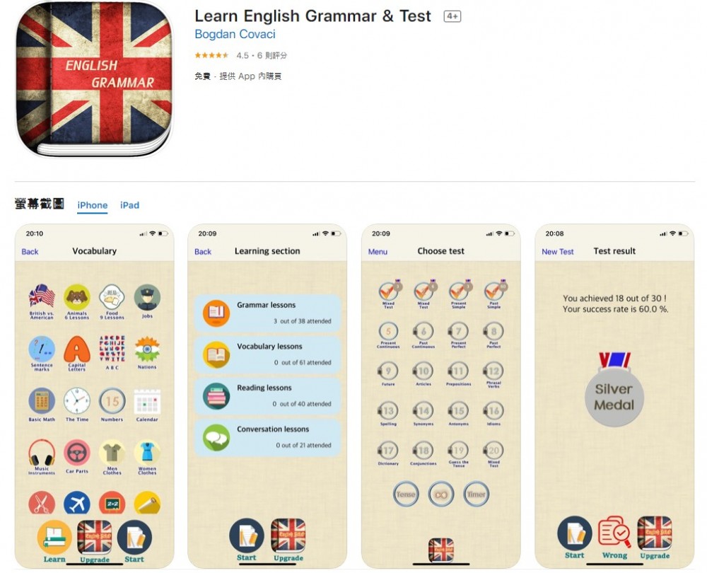 Learn English Grammar & Test