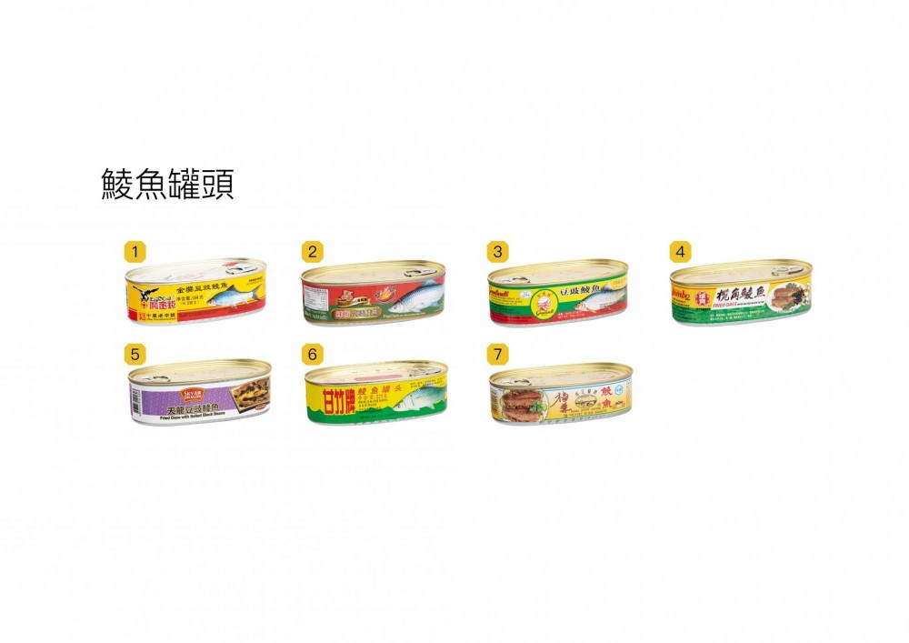 鯪魚罐頭