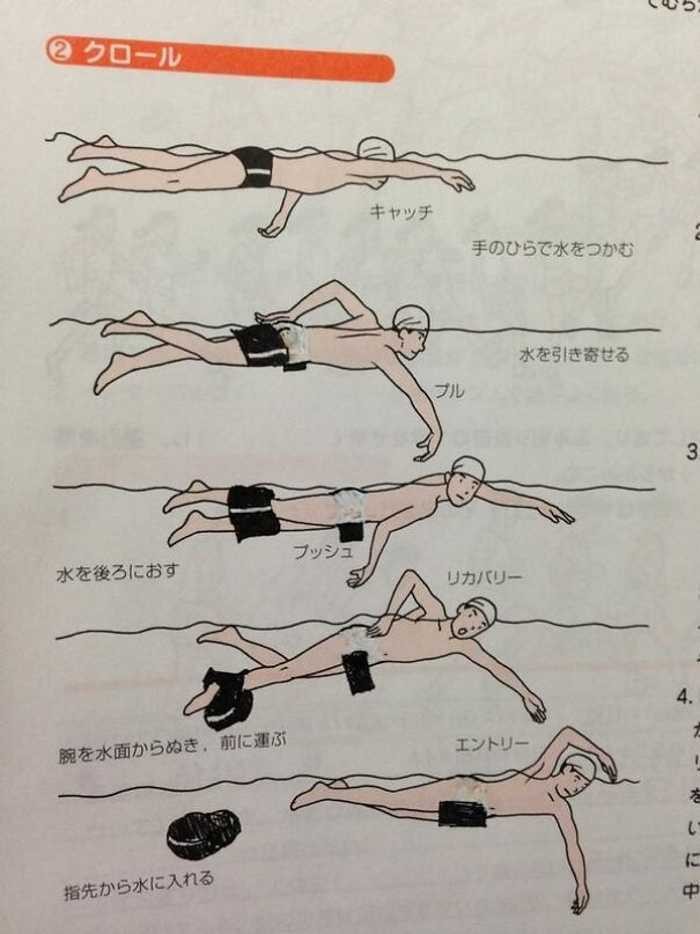 畫公仔。