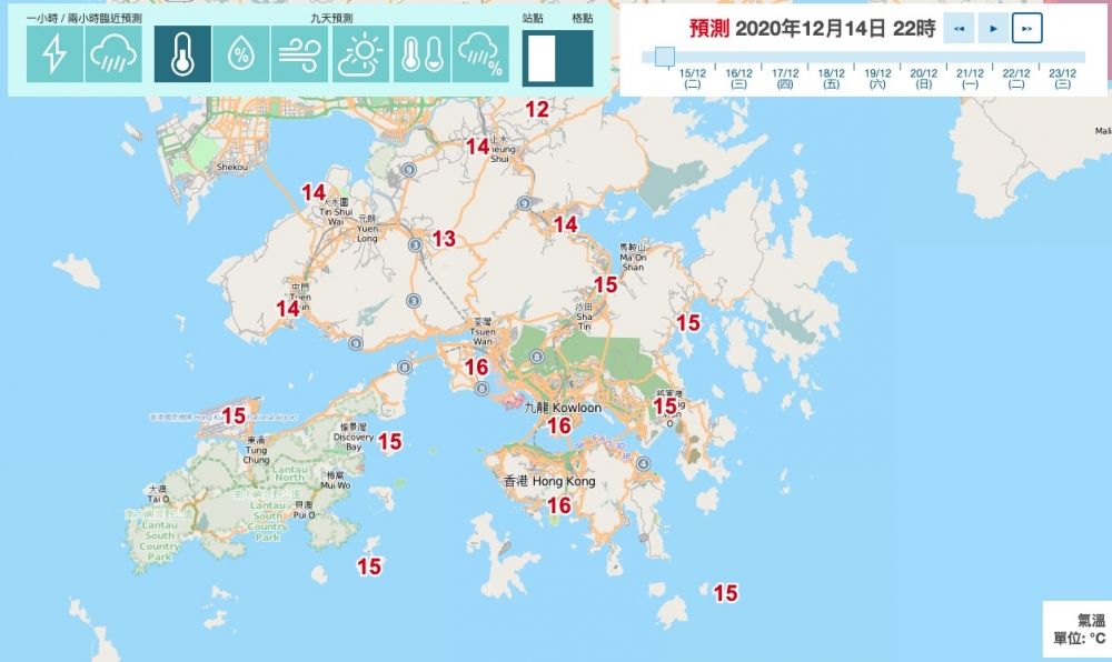 天氣預測。