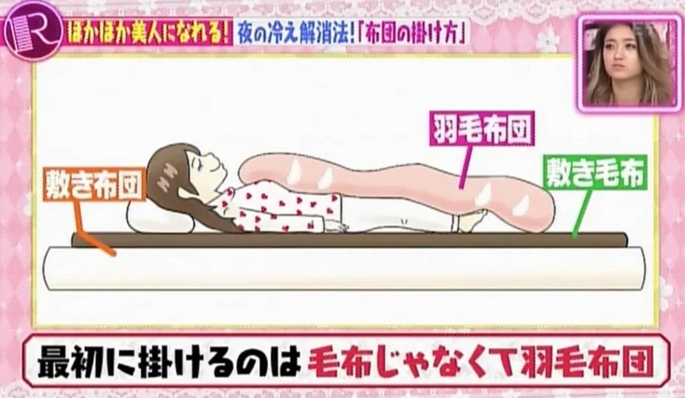 之後蓋上羽絨被