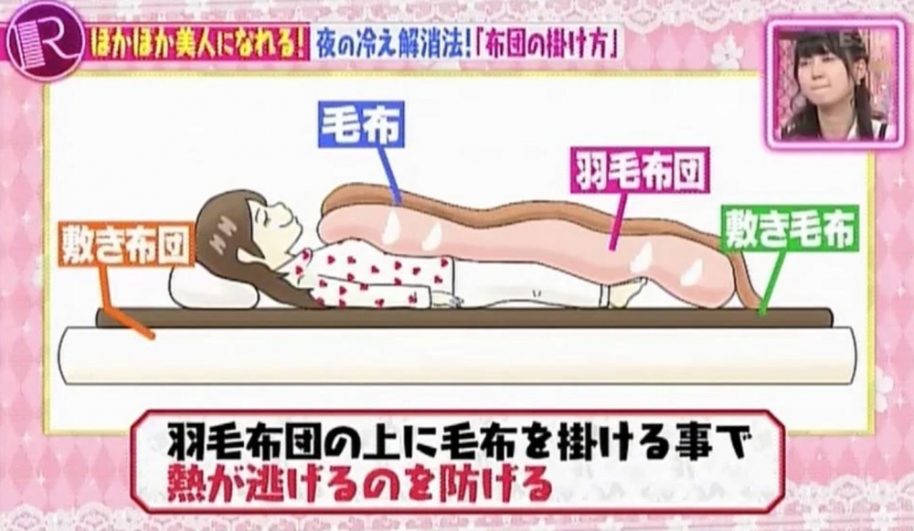 最後蓋上薄毛氈以預防熱力流失