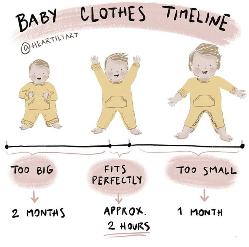 heartilyart IG
