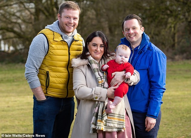 Daily Mail
