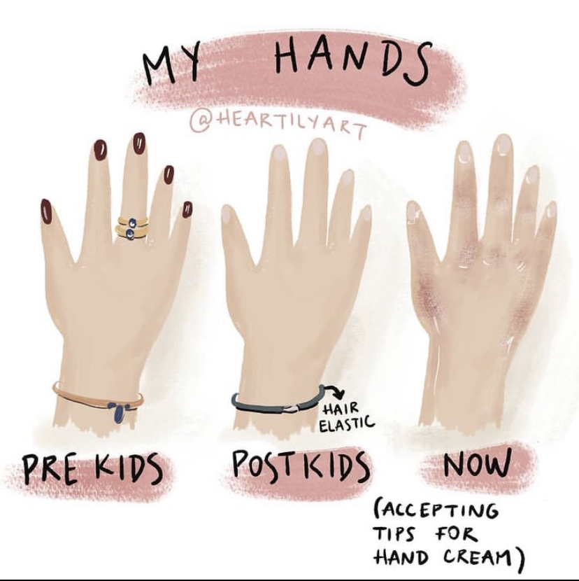 heartilyart IG