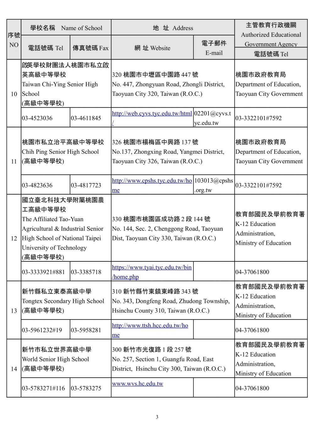 110 學年度得招收外國學生之高級中等以下學校名冊