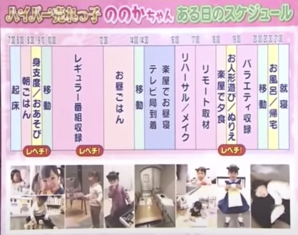 しゃべくり007 節目影片截圖