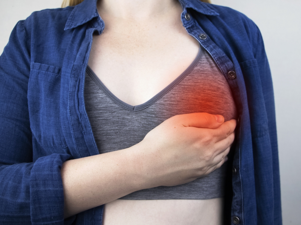乳腺炎成因、徵狀、預防