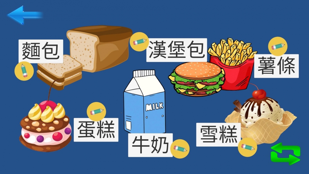 學習中文app