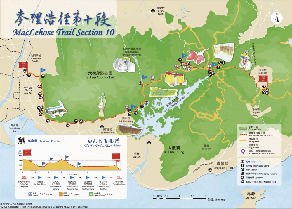 麥理浩徑第十段