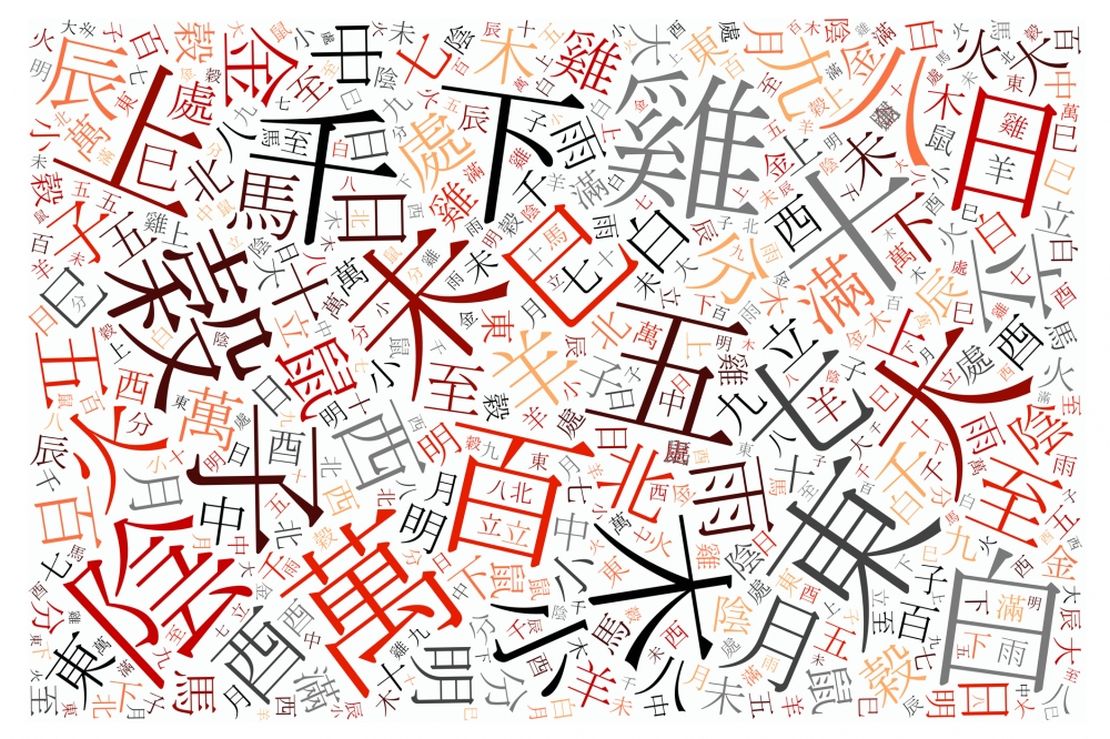患者無法記清字體結構,左右不分。