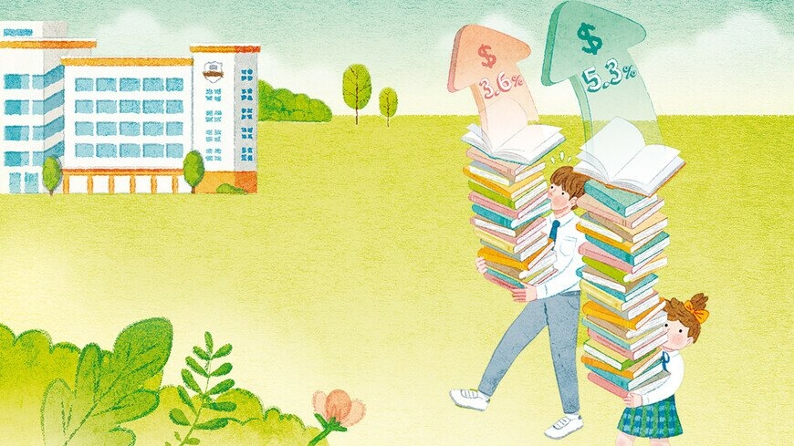 教科書價格升幅高於通脹 新學年高小平均購書費逾3千