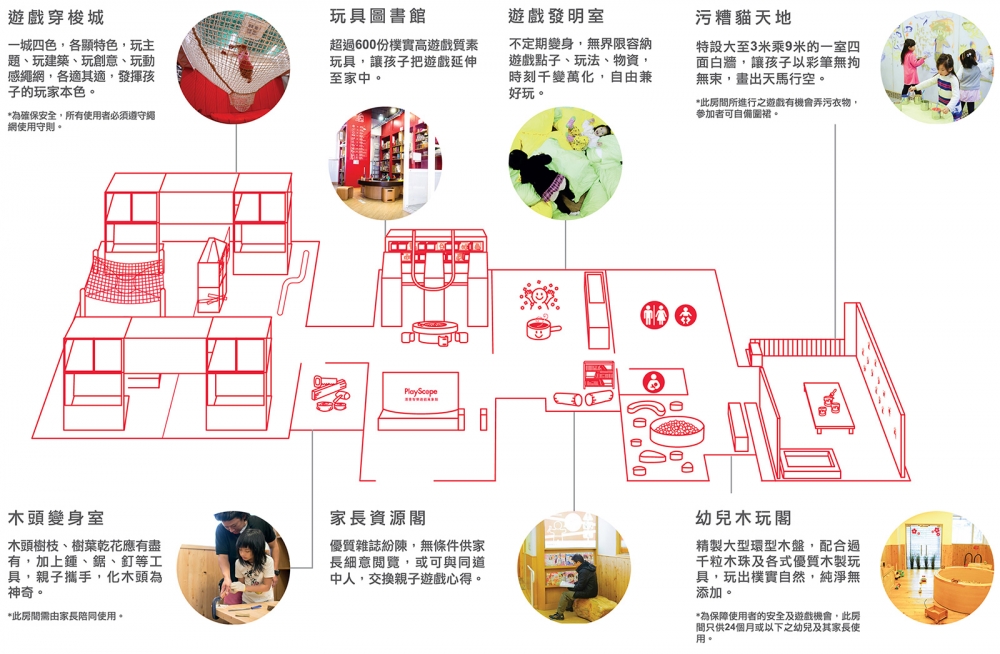 遊戲萬象館為小朋友設計各種玩樂設施。