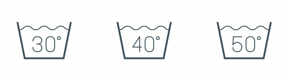 水盆符號表示水洗,符號內的數字代表允許的最高洗滌水溫。