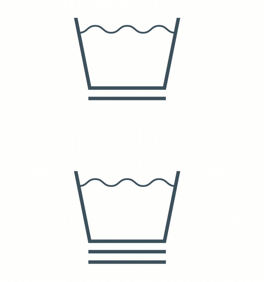 衣服標籤下方條橫表示洗滌力度。