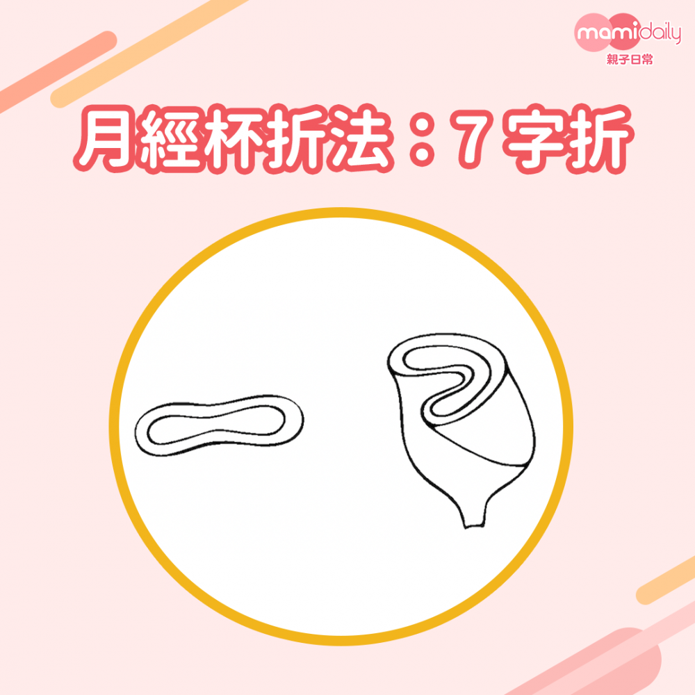 月經杯「7字折」圖解。