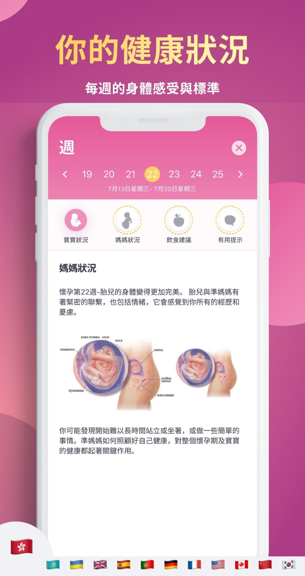 媽媽可觀察和追蹤自身健康狀況。