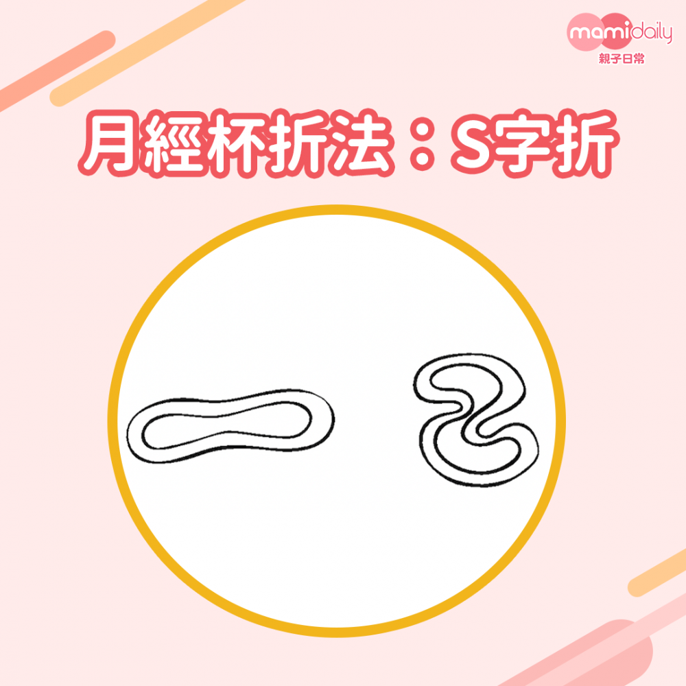 月經杯「S字折」圖解。