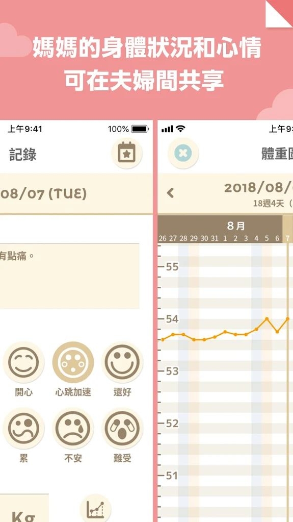 280days讓夫妻同步紀錄懷孕日程。
