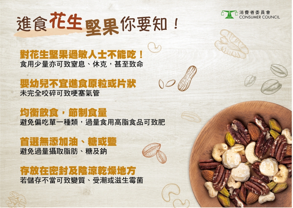 消委會建議食用花生和堅果指南。
