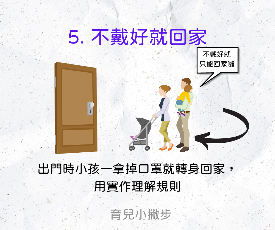 訓練幼兒戴口罩方法5:不戴好就回家