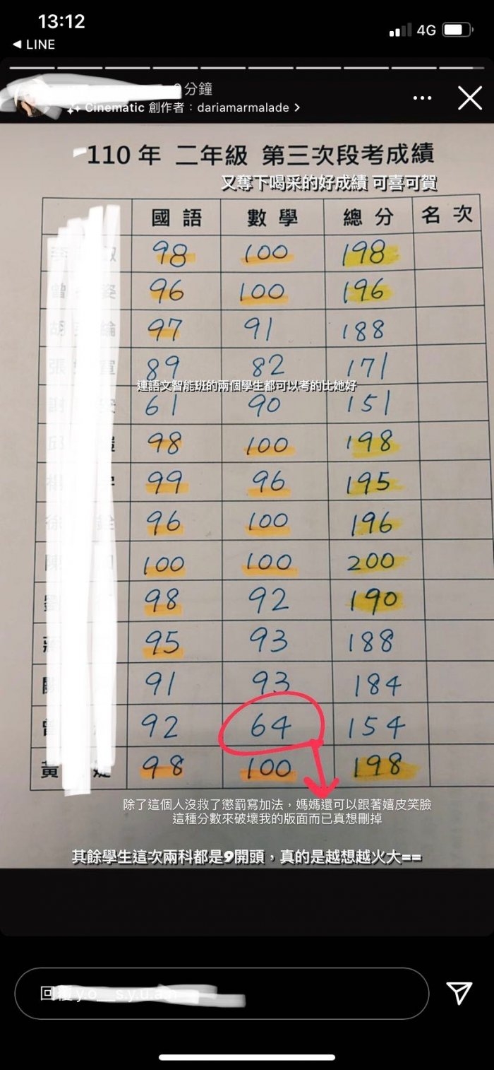 小學補習老師公然以侮辱性的言語指駡學生,大鬧學生是「智障」及「白痴」。