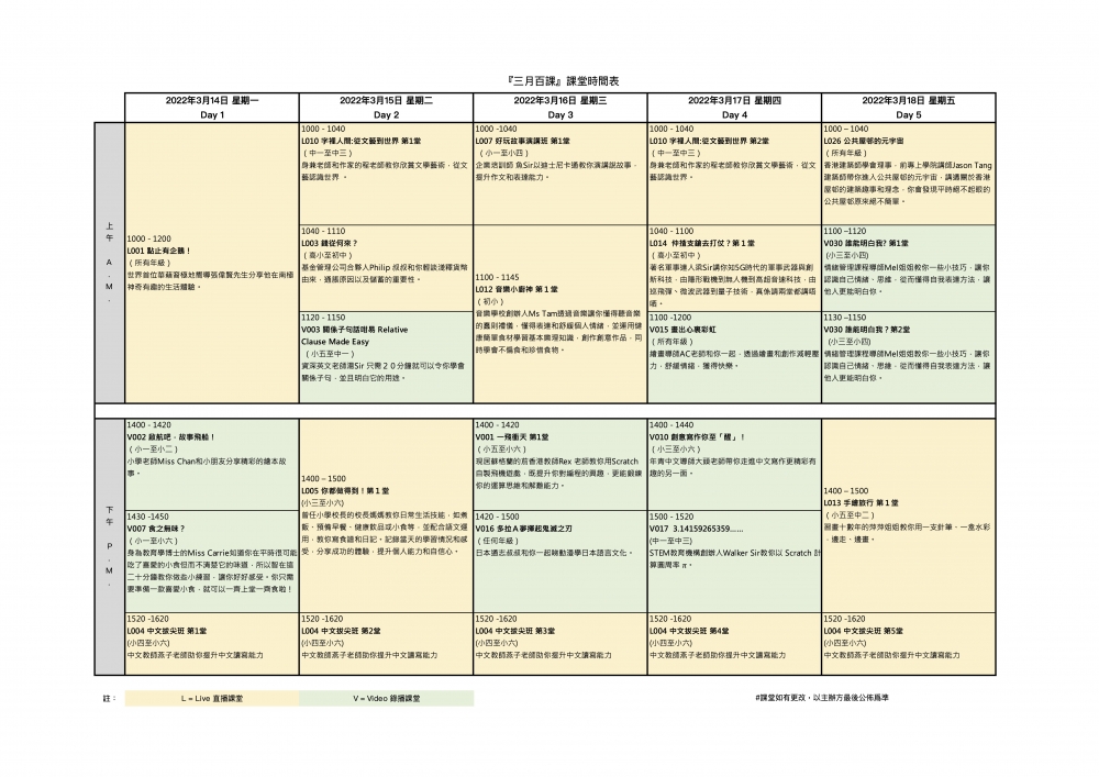 3月14日至3月18日的時間表。
