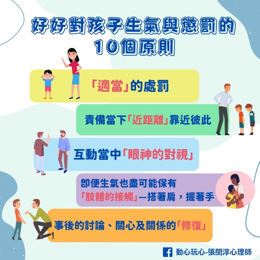 張閔淳心理師提供了「家長面對孩子犯錯的10個生氣與懲罰原則」。