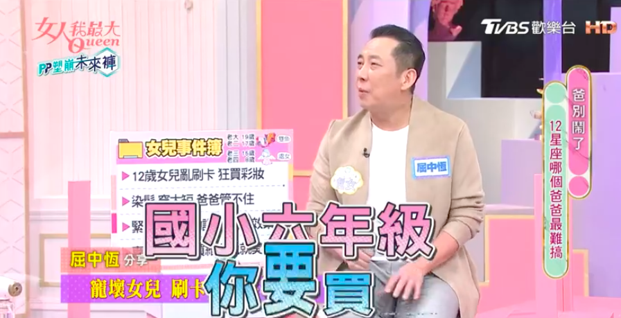 父親認為這不是小學六年級學生應該有的行為